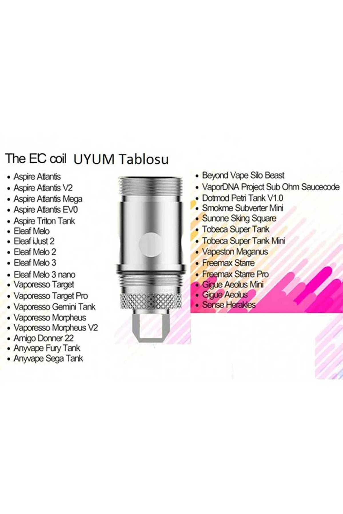 Eleaf EC İç Atomizer Başlığı (5 Adet)
